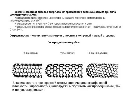 В зависимости от способа образования