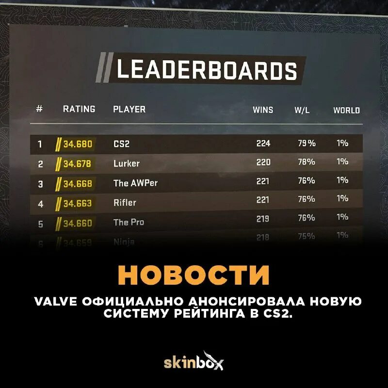 Cs 2 премьер режим