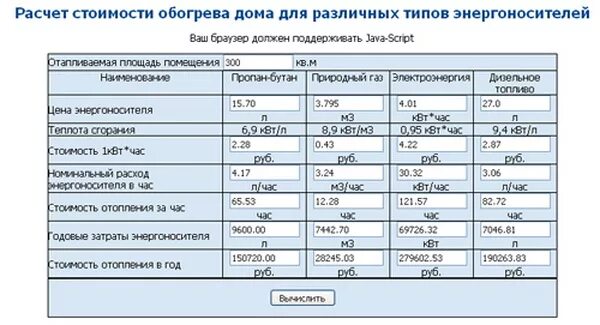 Гкал в м3 воды