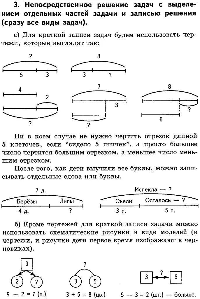 Схема задачи первый класс. Задачи по математике 3 класс схематический чертеж к задаче. Схемы к задачам по математике 1 класс школа России. Схемы решения задач 1 класс по математике. Схемы решения задач 1 класс.