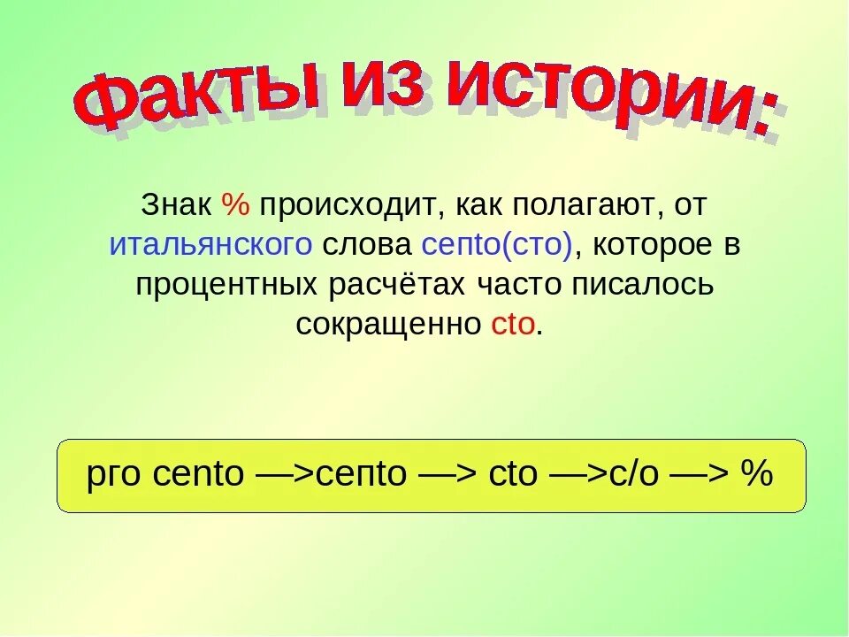 Процент почему о. Интересные факты о процентах. Интересные сведения о процентах. Интересное о процентах. Интересные факты о процентах в математике.