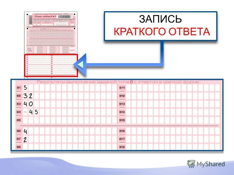 Бланк егэ 1 образец 2022. Бланк тестирования. Бланки егэ математика 2022 образец заполнения. Заполнение бланков огэ английский язык. Сколько клеток в бланке егэ.