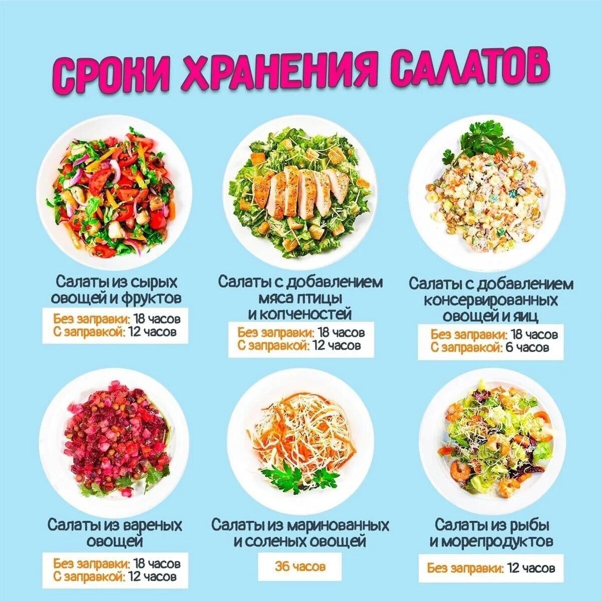 Сколько хранятся домашние салаты. Сколько хранятся салаты. сроки хранения салатов. срок реализации салатов. срок годности салатов.