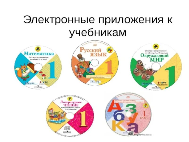 Бесплатные электронные учебники школа россии. Электронное приложение к учебнику. Электронные приложения к учебникам 4 класс школа России. Школа России электронное приложение. Диски к учебникам школа России фото.