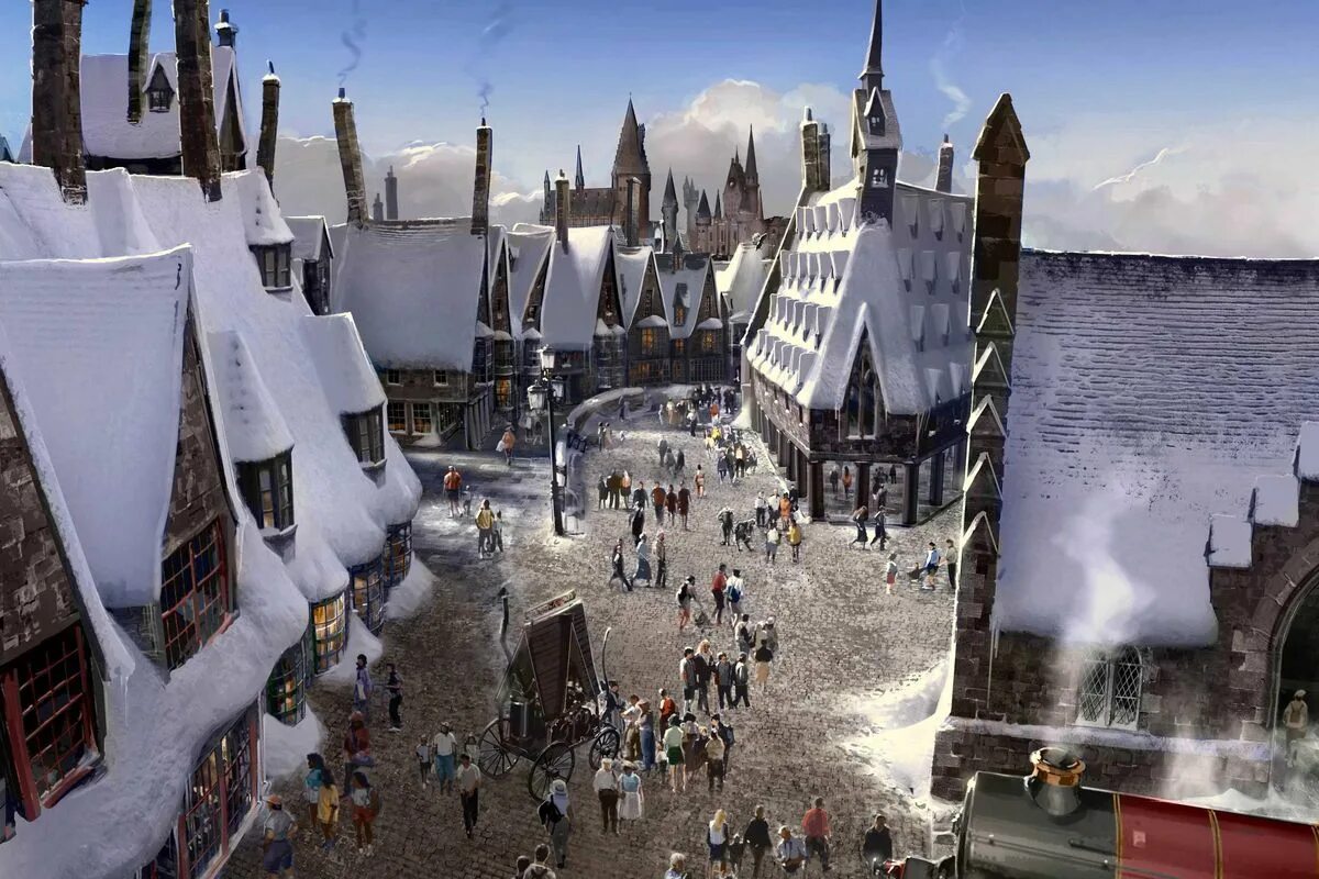 Wizarding world тест. Wizarding world тест