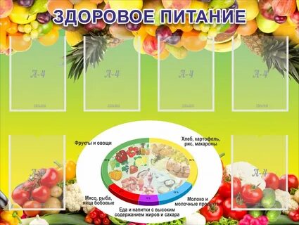 Как оформить питание