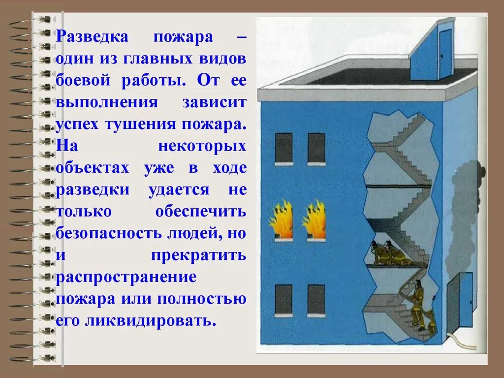 Разведка пожара. Разведка пожара ведется. Схема разведки пожара. Разведка места пожара проводится в целях. Состав групп разведки пожара