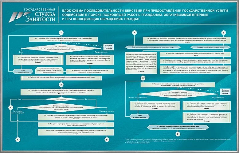 Подача документ 2025