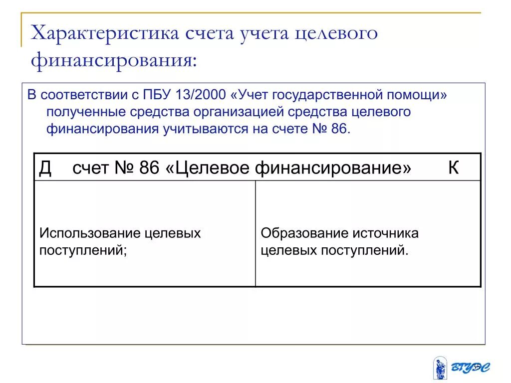 Организация средств целевого финансирования. Учёт целевого финансирования кратко. Характеристика счета 86. Характеристика учет целевого финансирования. Целевое финансирование счет.