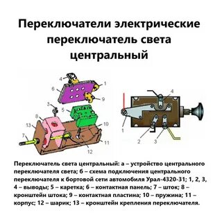 Схема подключения п