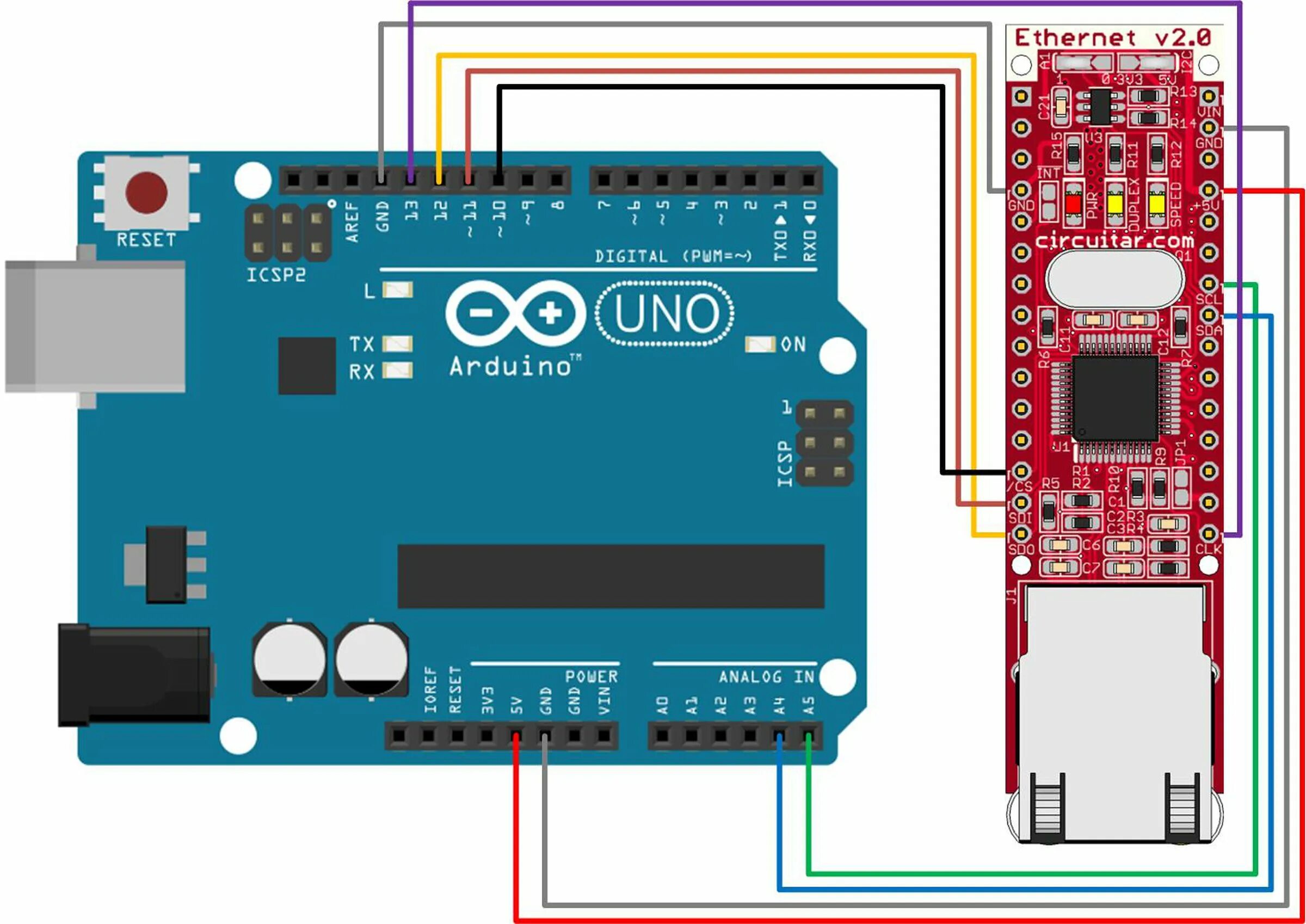 Ардуино Ethernet Shield w5500. Шилд для ардуино уно. Шилд Ethernet для ардуино. Модуль w5500 Ethernet для ардуино.