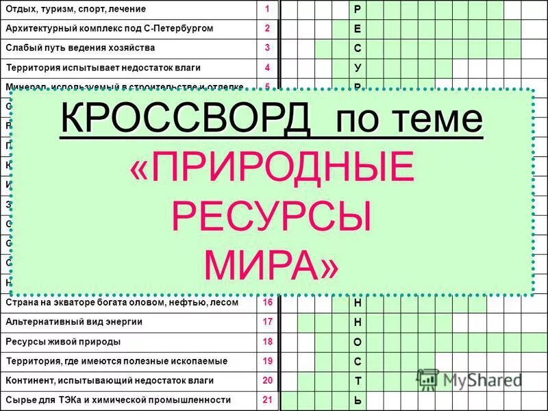 Тест по теме ресурсы. Кроссворд природные ресурсы. кроссворд на тему природные ресурсы. кроссворд на тему природных ресурсов. кроссворд на тему природныересуры.