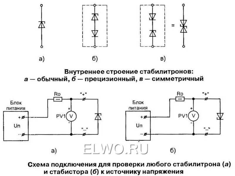 Как отличить диод от стабилитрона мультиметра. Проверка стабилитрона на напряжение схема. схема проверки диодов мультиметром. кремниевый стабилитрон схема включения. как узнать напряжение стабилизации стабилитрона.