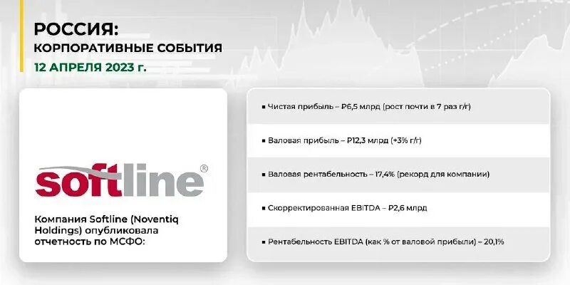 Ярмарка. Директор ставропольского филиала россельхозбанка алексей сенокосов. Вкусная пятница от россельхозбанка. Ставка по вкладам картинки. Новогодний график.
