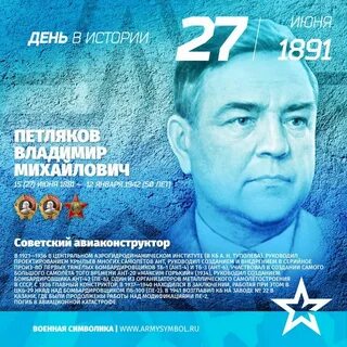 Петляков