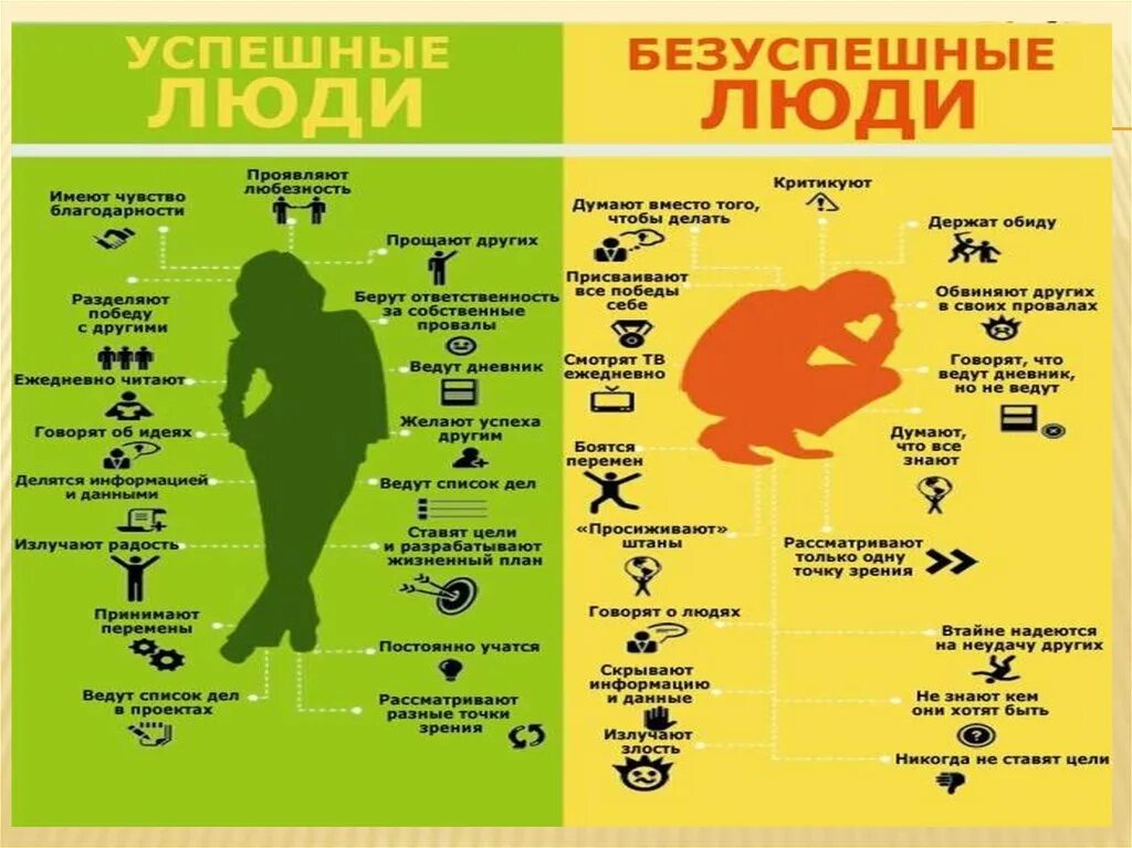 Жизненная информация