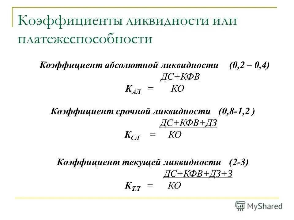 Коэффициент платежеспособности формула по строкам. Коэффициент текущей ликвидности формула. Коэффициент текущей ликвидности рассчитывается по формуле. Коэффициент срочной ликвидности формула расчета. Формула расчета коэффициента текущей ликвидности.