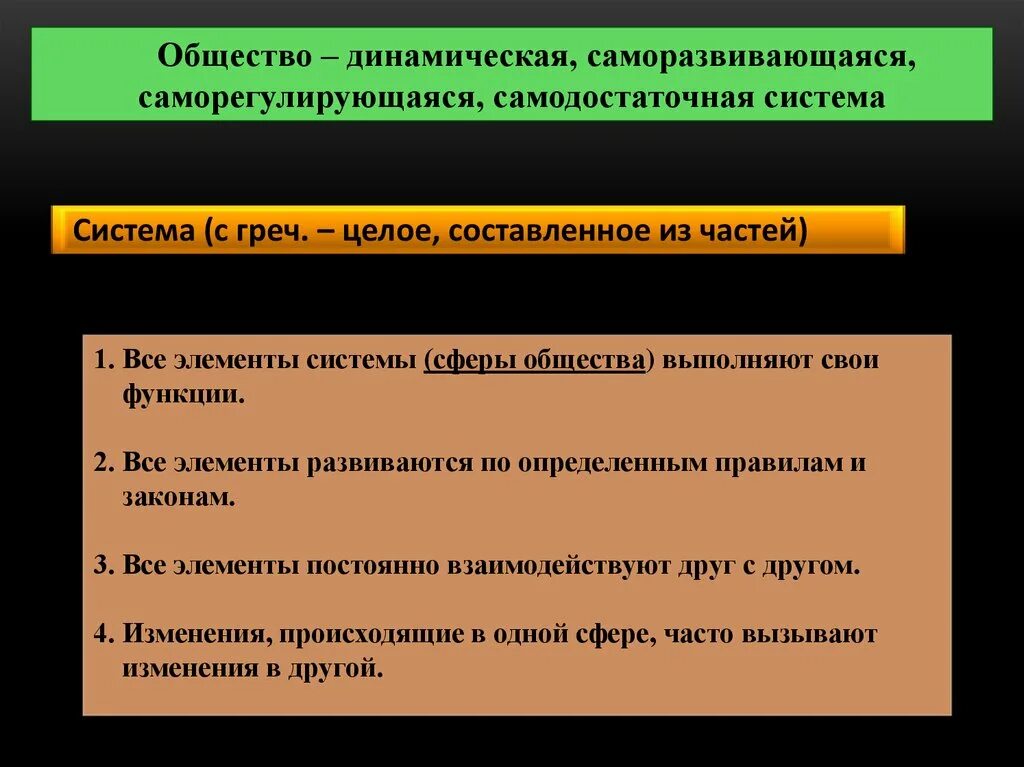 System society. Общество как динамическая система. Общество как динамичная саморазвивающаяся система. Общество саморегулирующаяся система. Общество как сложная структура.