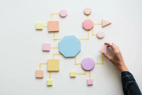 Process modeling