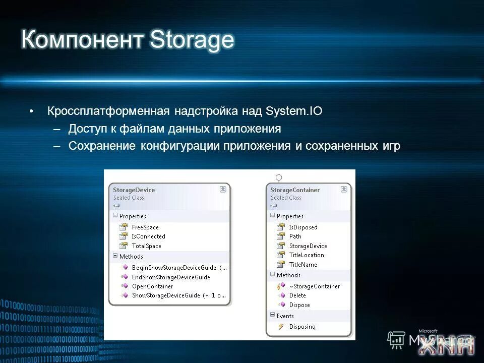 Что значит конфигурация приложения. Что значит конфигурация приложения