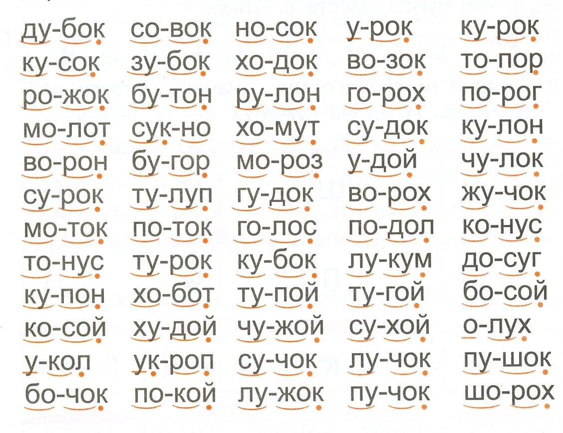 5 букв вторая с третья м. Слоги для чтения 5 лет карточки для детей. Задания по чтению для дошкольников 6-7 лет слоговая таблица. Слова для чтения. Слова для чтения для детей.