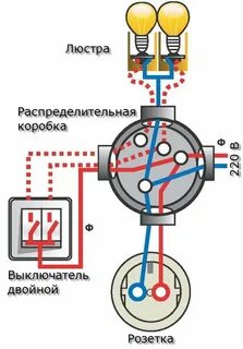 Схема монтажной коробки