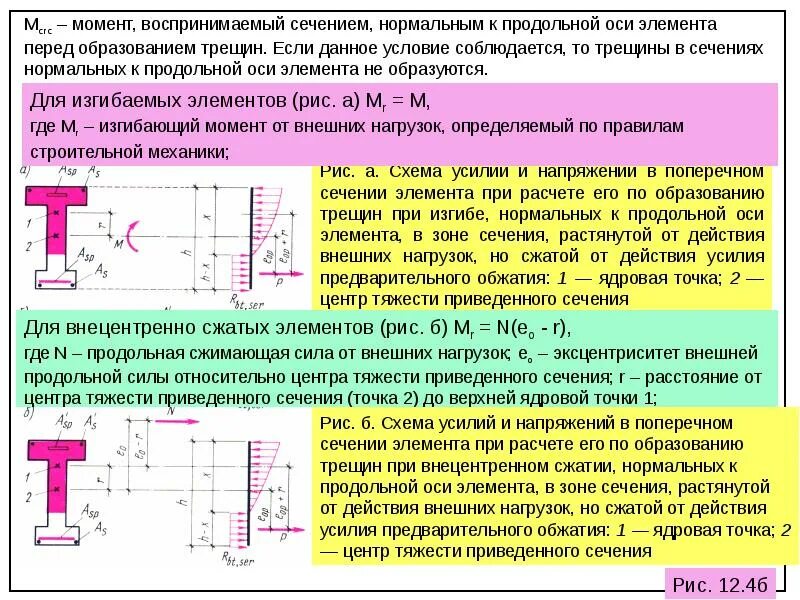 Расчет по образованию трещин нормальных к продольной оси. Нормальном к продольной оси элемента. Расчет по раскрытию трещин нормальных к продольной оси элемента. Расчет по образованию трещин, нормальных к продольной оси элемента.