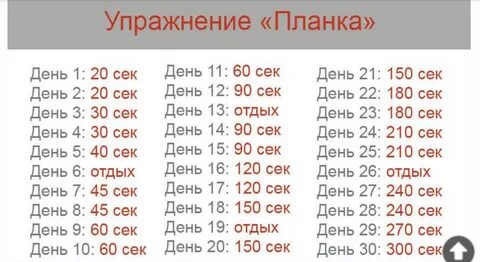 Упражнение планка: как правильно делать, польза и вред и программа на 30 дн...