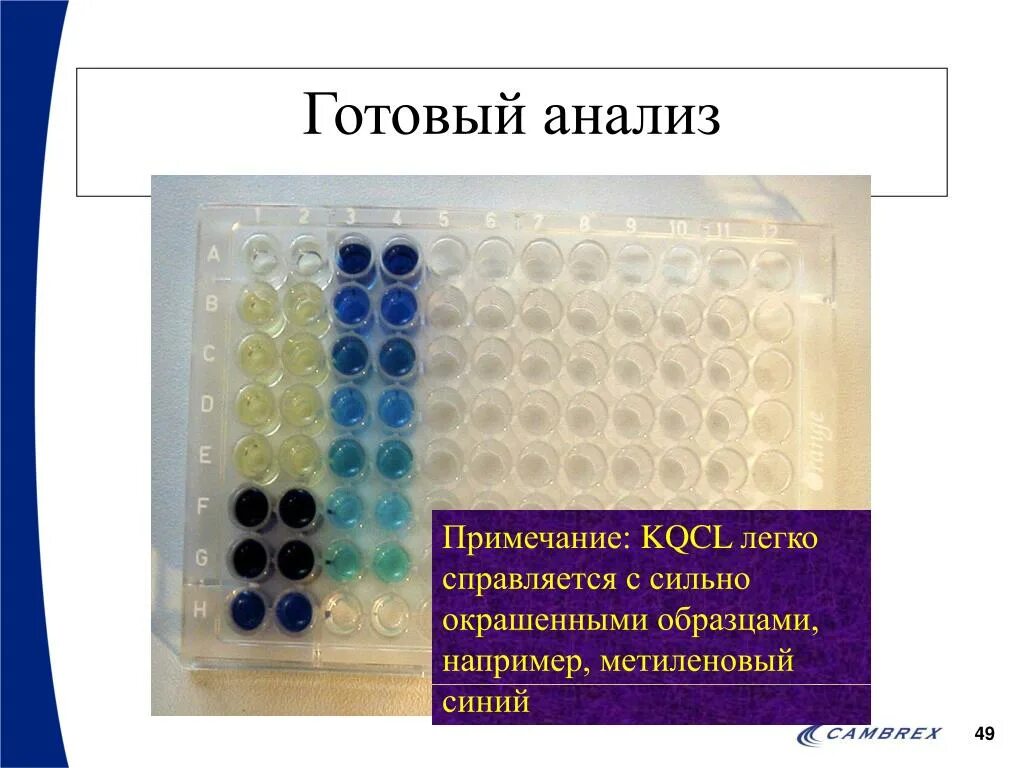 Заключительный этап проекта. Готовый свот анализ. Лал тест гель тромб методика. Бан код 6001 стандофф 2. Синтаксический разбор предложения.