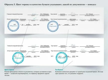 Когда менять подпись