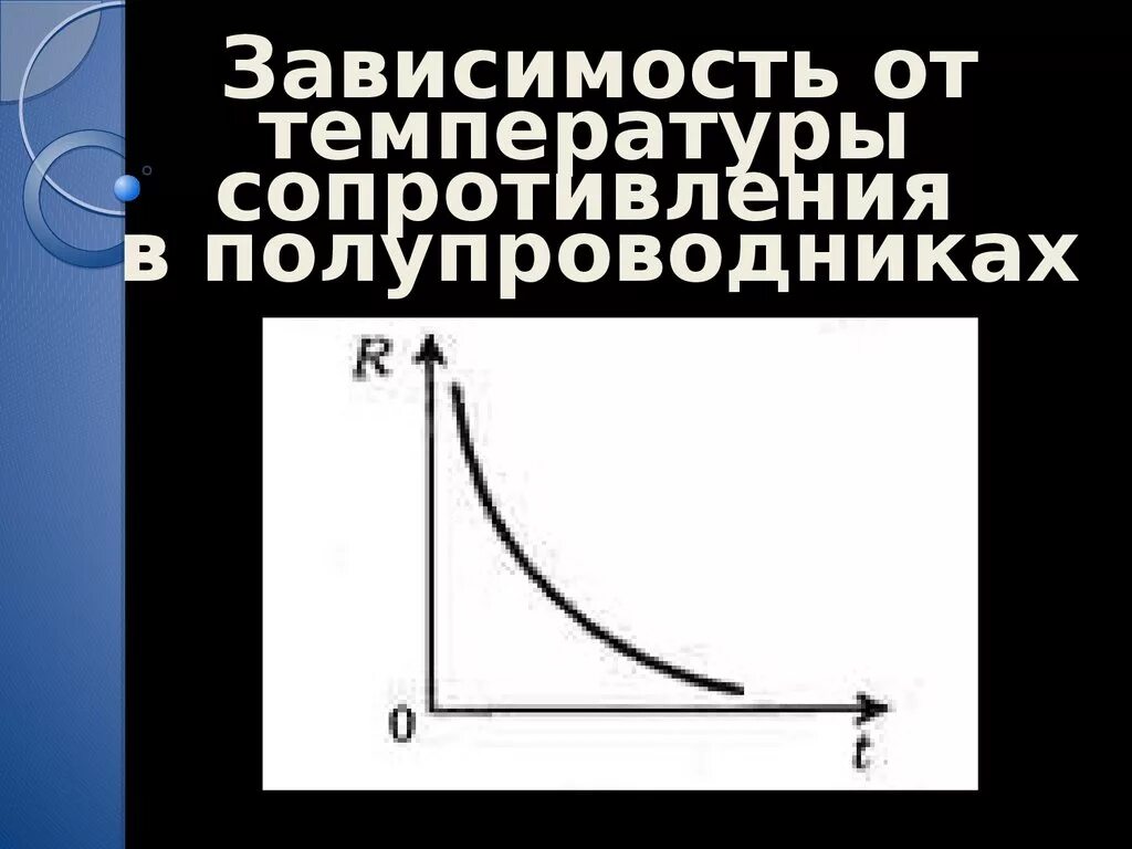 Зависимость удельного сопротивления полупроводника от температуры. Зависимость удельного сопротивления от температуры в газах график. График зависимости сопротивления полупроводников от температуры. Зависимость полупроводника от температуры.