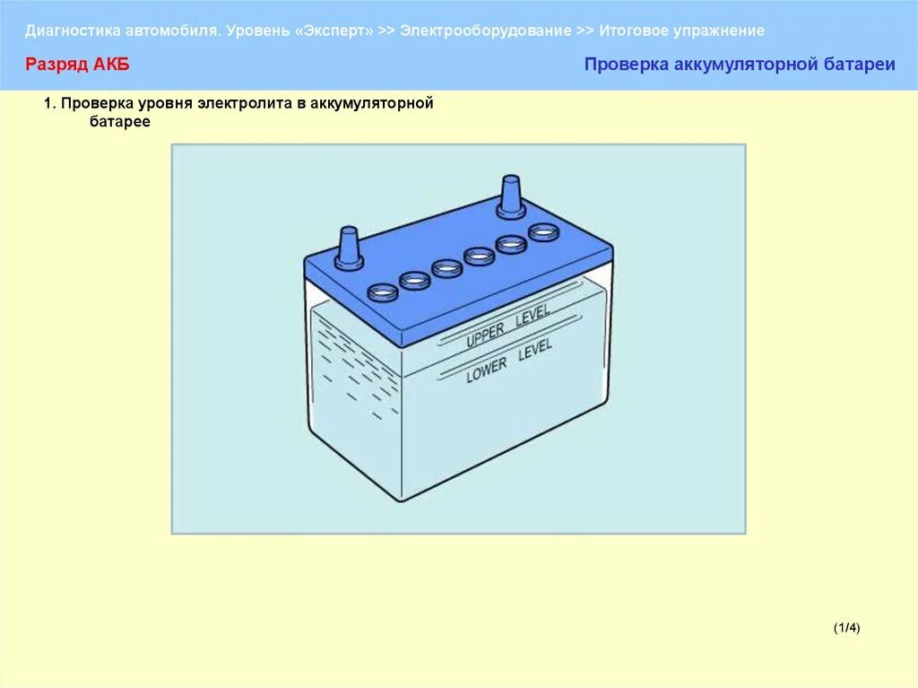 Как проверить уровень в аккумуляторе. Уровень электролита в акб аком. уровень электролита в аккумуляторе 190 ампер. емкость электролита в аккумуляторе 6ст 190. уровень электролита аккумулятор 190 амп.