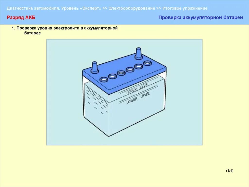 Сколько банок в аккумуляторе. Уровень электролита в АКБ Аком. Уровень электролита в аккумуляторе 190 ампер. Емкость электролита в аккумуляторе 6ст 190. Уровень электролита аккумулятор 190 амп.