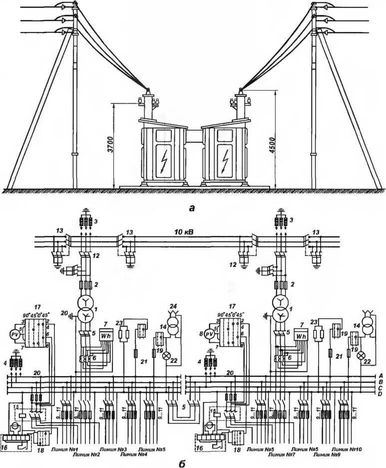 Расстояние от трансформатора. Трансформатор подстанция 10/0.4 кв. Схема трансформаторных подстанции 10кв. Схема подключения трансформаторной подстанции. Трансформаторная подстанция 110/10 кв схема.