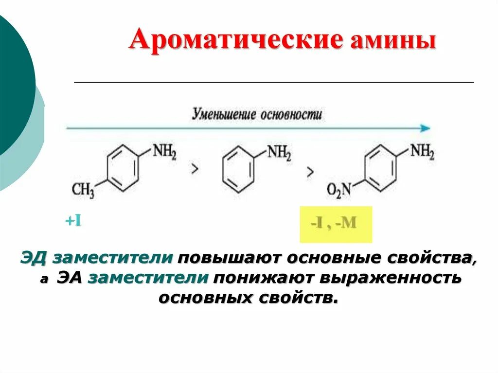 Свойства ароматических соединений. Кислые соединения в нефтепродуктах. Кислотно основные свойства ароматических Аминов. Кислотно-основные свойства органических соединений. Ароматические Амины основные свойства.