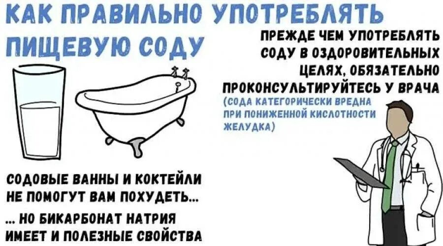 Как правильно принимать соду. Как правильно употреблять пищевую соду. Как правильно пить соду. Похудевшие на пищевой соде. Как правильно принимать пищевую соду.