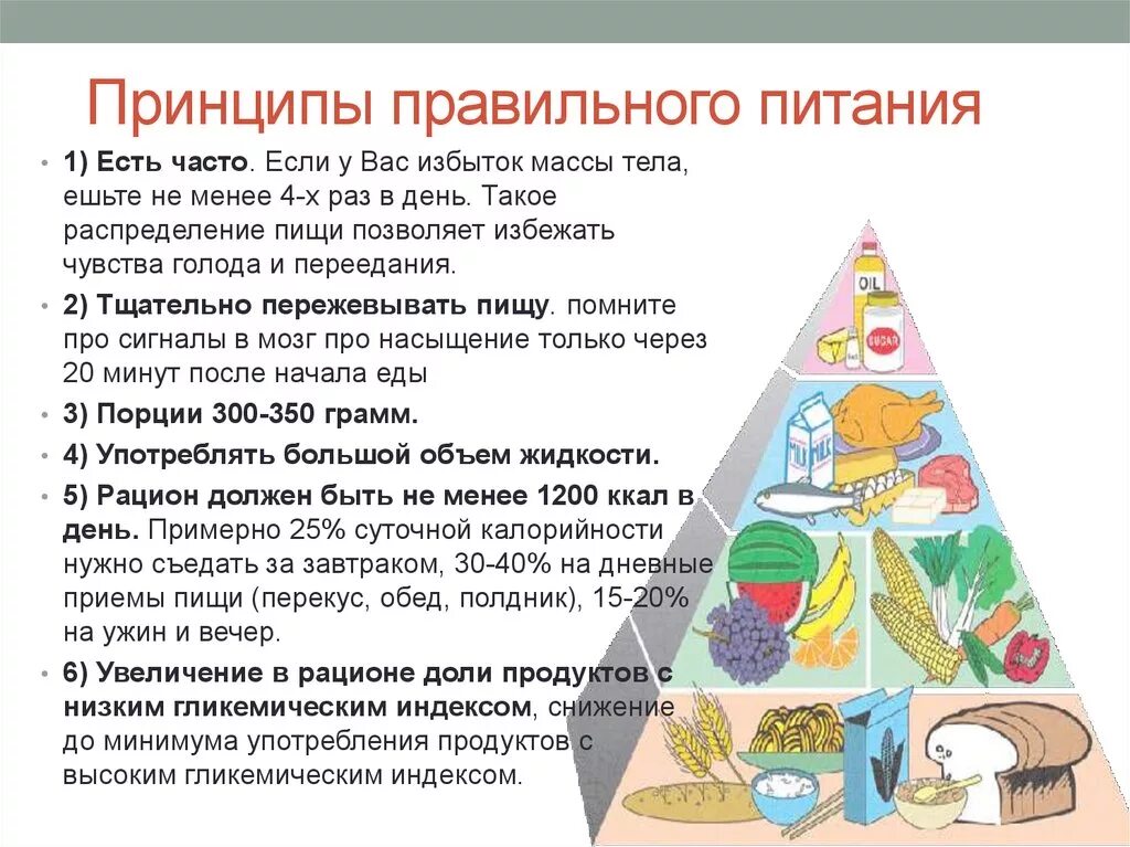 Правильное питание чисел. Принципы пп питания питания.. принципы правильного пропитания. правильное питание принципы правильного питания. принципы правильного питания кратко.