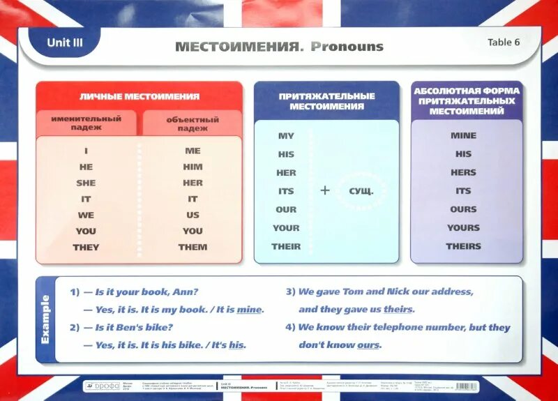 Каким языком считается английский