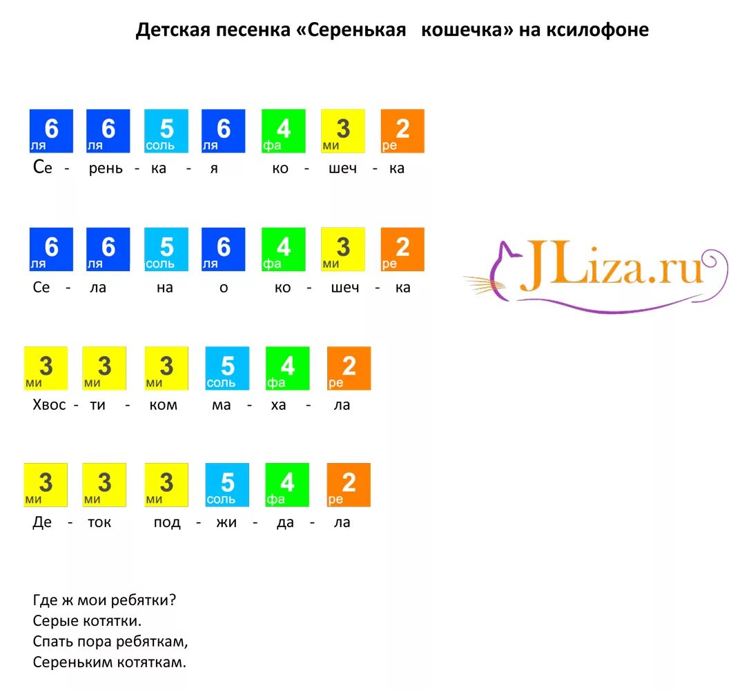 Сыграть простую мелодию. Композиции на детском пианино. Детские Ноты по цифрам. Ноты по цифрам для синтезатора. Сыграть на детском синтезаторе.