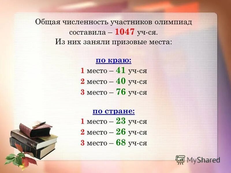 глаголы с суффиксом ся. сч тавш ся 3. осв по 51 счету. сч тавш ся 3. Acer 3 sim.