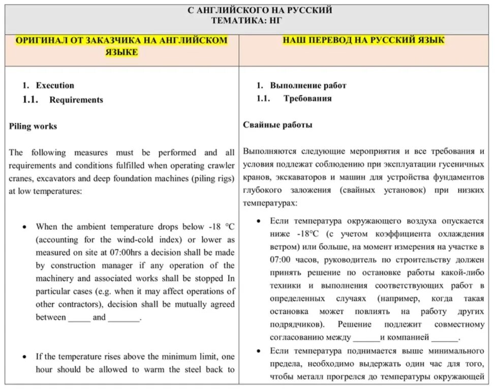 Пример перевода английский русский. Примеры неадекватного перевода. Портфолио Переводчика образец. Примеры переводов. Бюро переводов примеры работ.