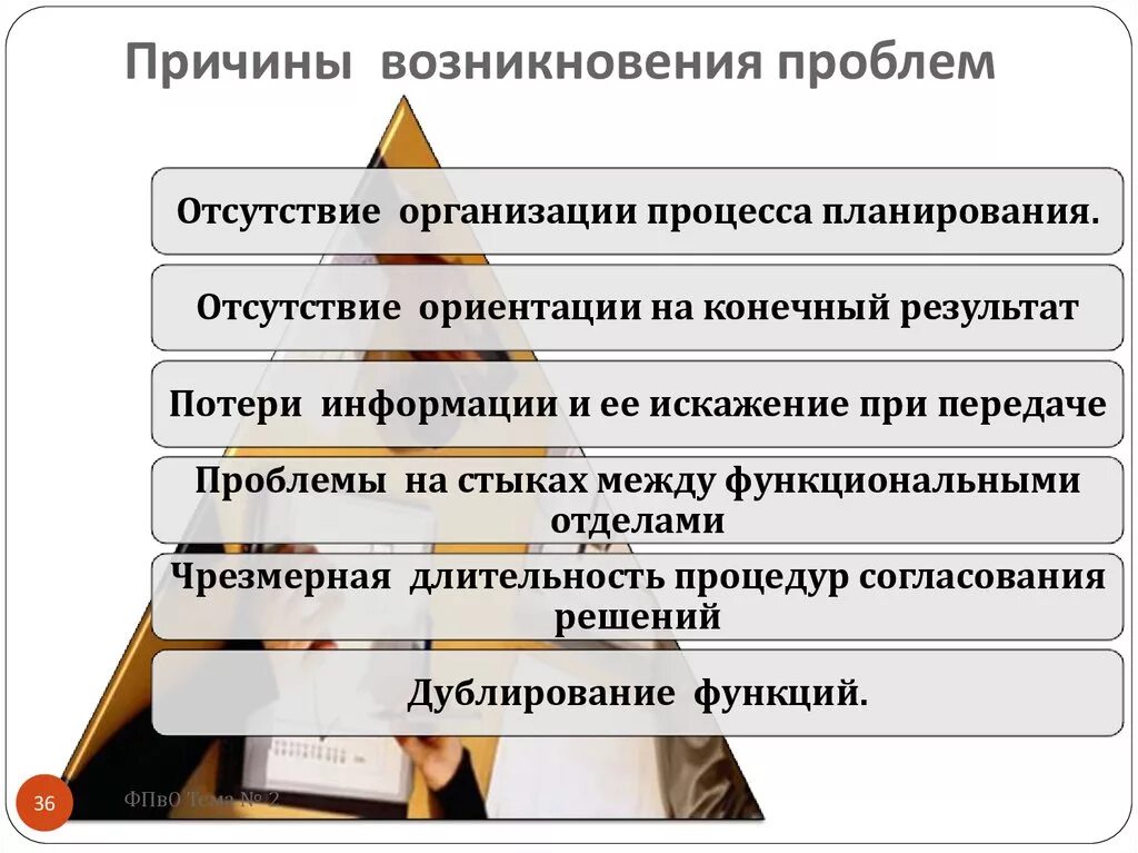 Появление проблем в нашей жизни. Причины возникновения пр. причины возникновения проблем. причины возникновения управленческих проблем. причины возникновен я прл.