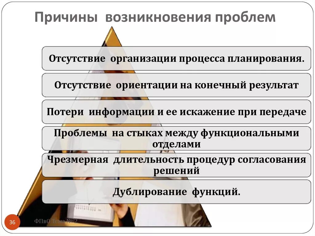 Причины появления деятельности. Причины возникновения проблем. Причины возникновен я прл. Причины возникновения управленческих проблем. Проблемы предприятия.