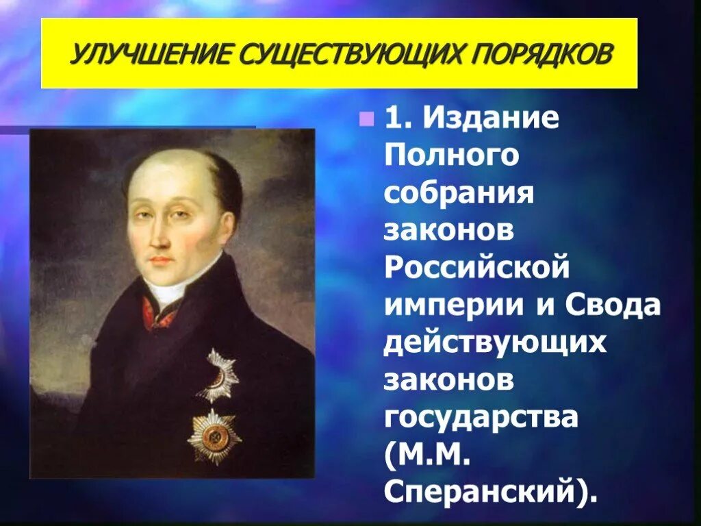 Принципы российской империи. Собрание законов Российской империи Сперанский. Полный свод законов Российской империи Сперанский. Издание законов Российской империи Сперанского. Издание полного собрания законов Российской империи.