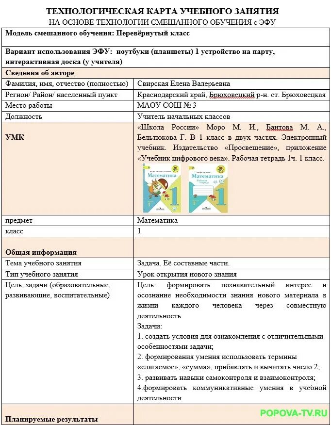Технологическая карта учебного занятия задача по математике Images and Photos fi