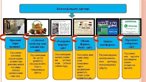 Мәскеу қыздарының өлімі туралы видео