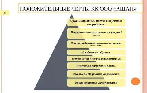 Лидер и племя