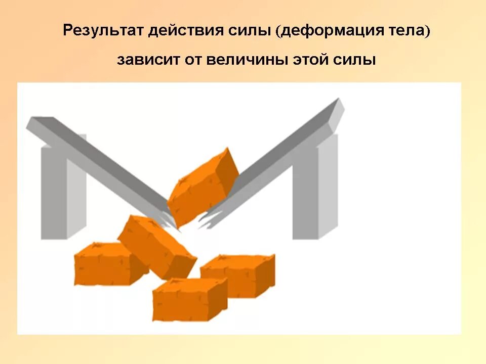 Примеры использования больших площадей опоры для уменьшения. Способы увеличения давления. уменьшение давления в твердых телах. увеличение и уменьшение давления 7 класс. способы увеличения и уменьшения давления.
