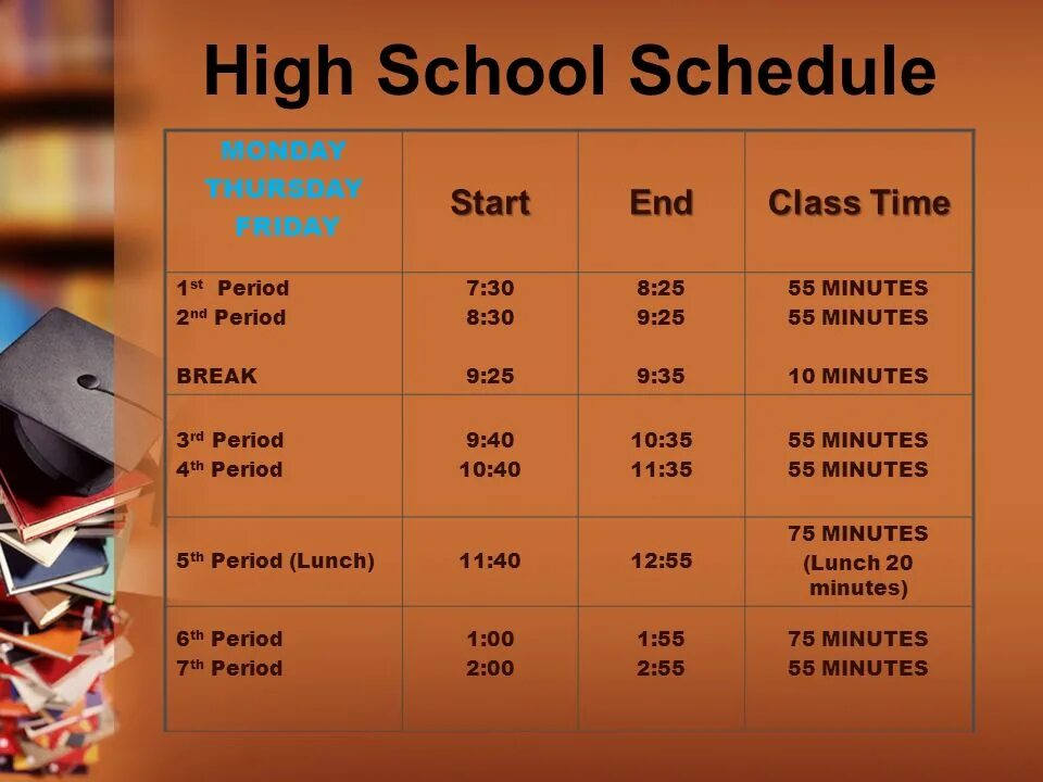 School Schedule. High School class Schedule. Уроки в американских школах список. School Schedule example.