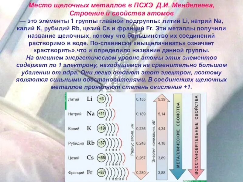 Щелочные металлы 9 класс химия. Строение атомов щелочных металлов химия 9 класс. Характеристика щелочных металлов. Общая характеристика щелочных металлов 9 класс. Область применения калия натрия и лития